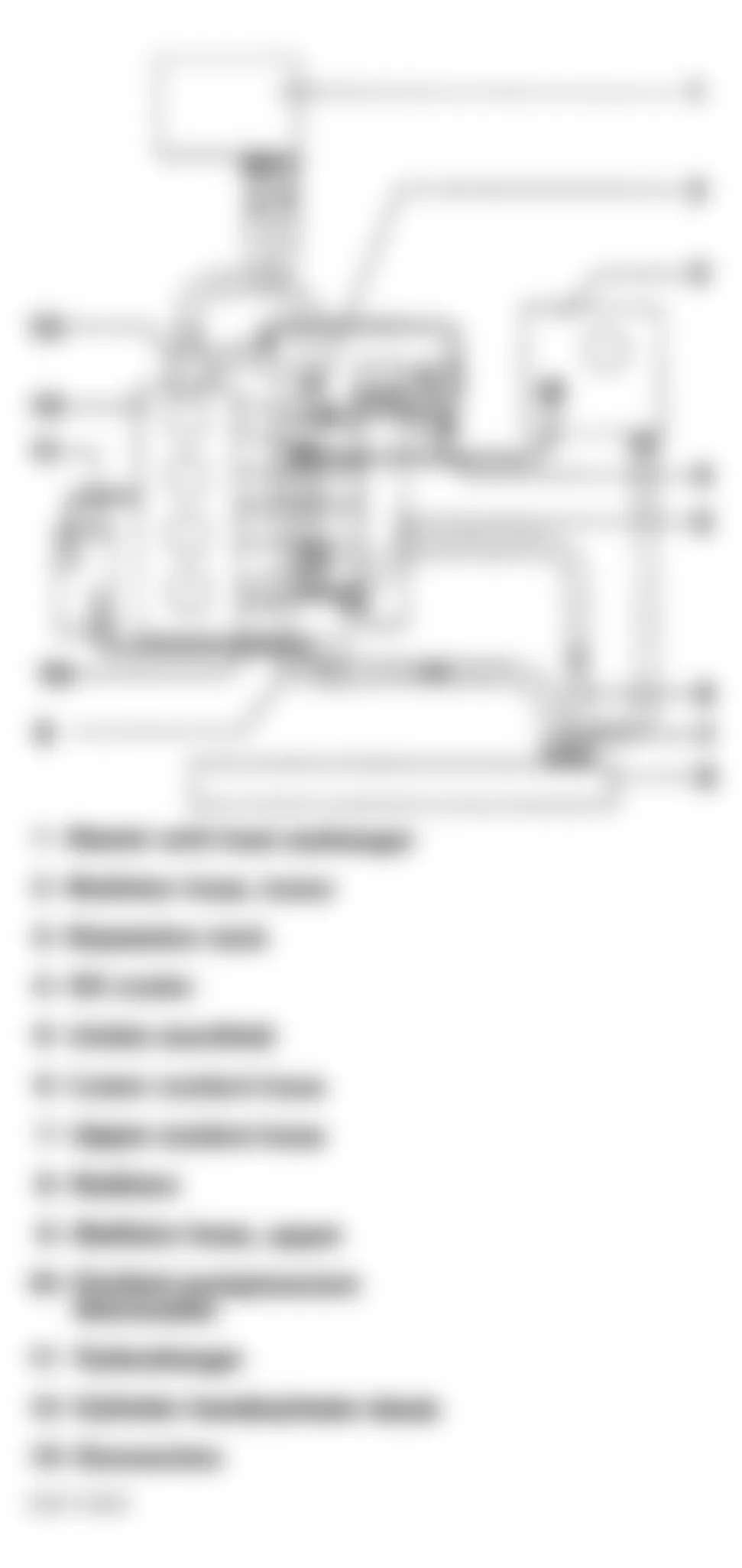 Audi A4 Quattro 1999 - Component Locations -  Coolant Hose Connection & Routing Diagram
