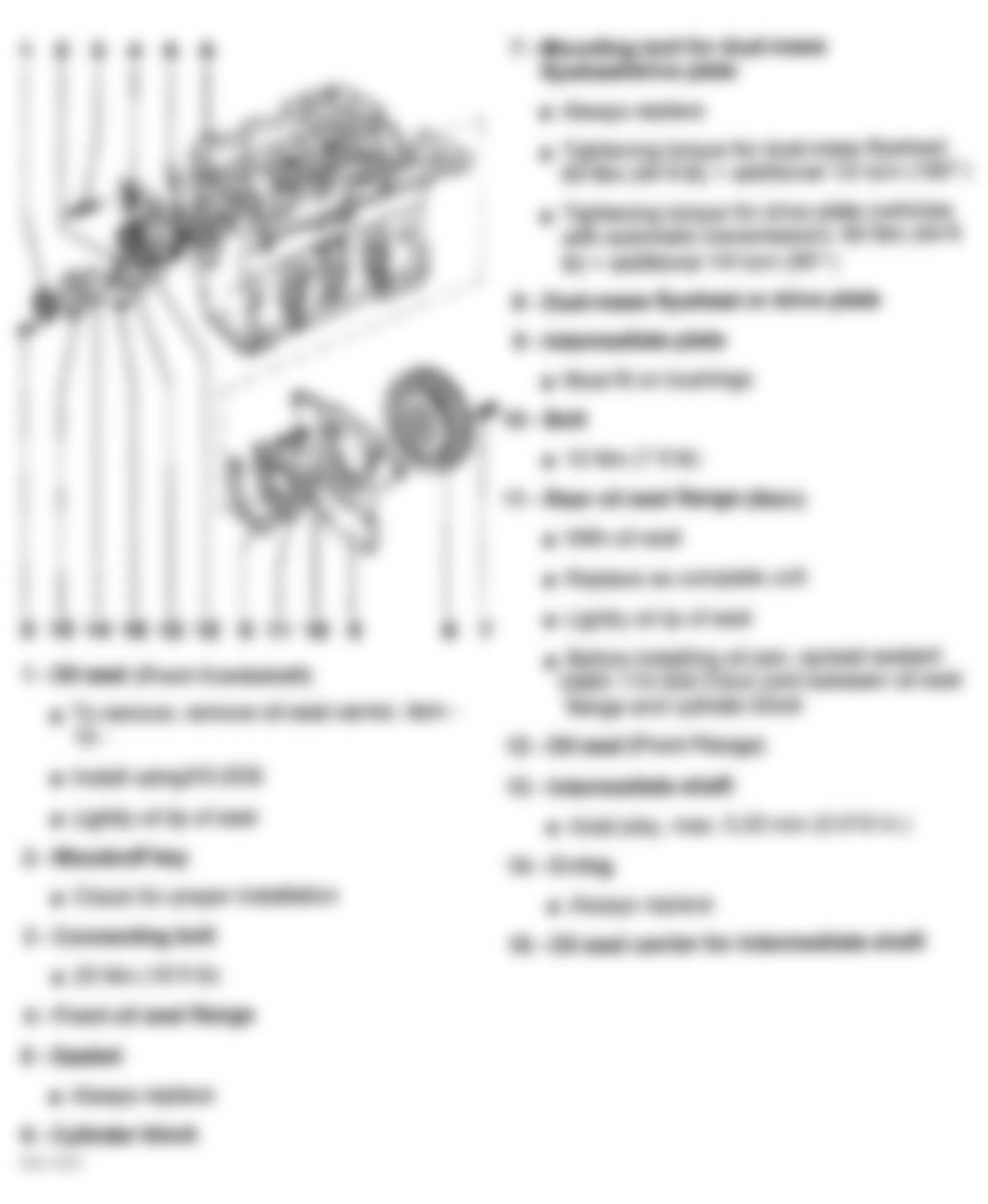 Audi A4 Quattro 1999 - Component Locations -  Identifying Cylinder Block Front & Rear Crankshaft Seals