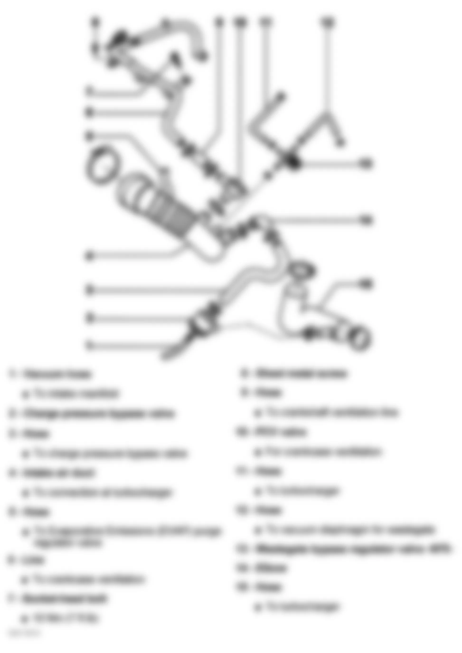 Audi A4 Quattro 1999 - Component Locations -  Identifying Intake Ducting & Components (1 of 2)