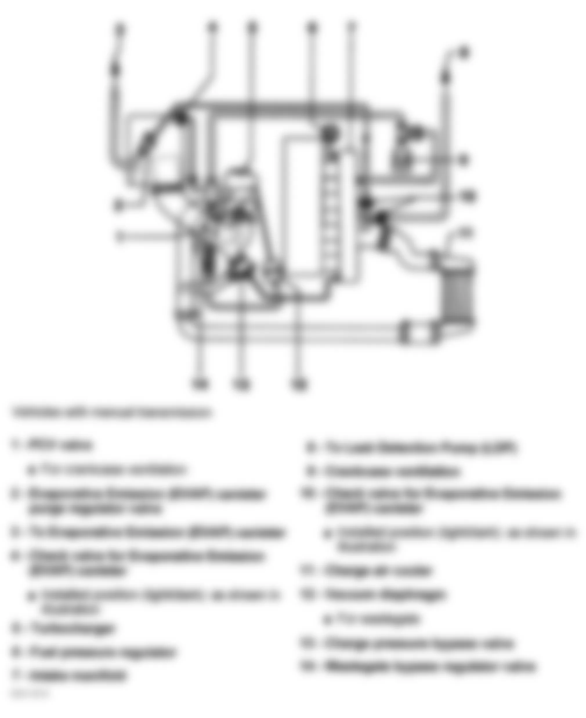 Audi A4 Quattro 1999 - Component Locations -  Identifying Charge Air Pressure Control System Component & Vacuum Line Routing (Audi AEB Engine)