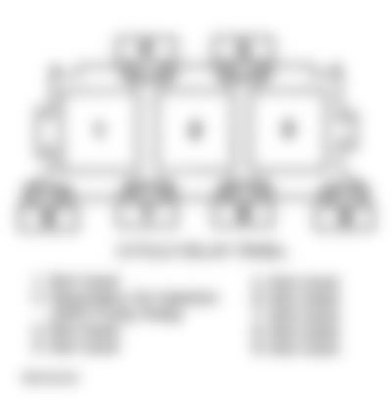 Audi A6 1999 - Component Locations -  3-Fold Relay Panel