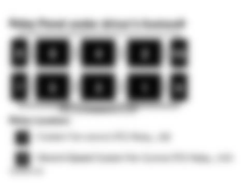 Audi A8 1999 - Component Locations - Identifying Relays On Auxiliary Ten Fold Relay Panel