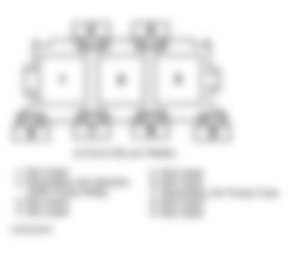 Audi A6 2000 - Component Locations -  3-Fold Relay Panel