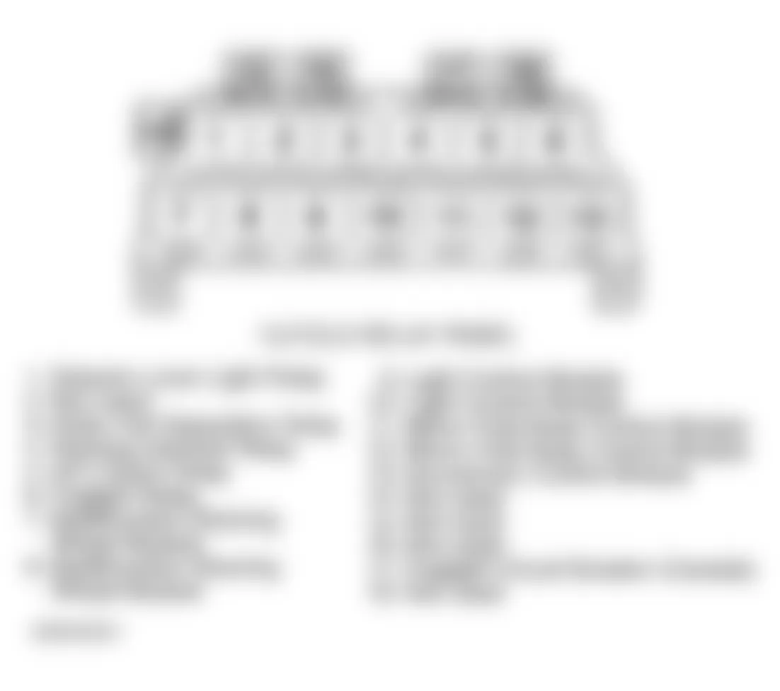 Audi A6 2000 - Component Locations -  13-Fold Relay Panel