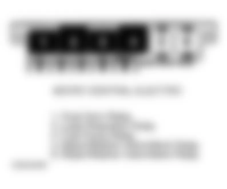 Audi S4 Quattro 2000 - Component Locations -  Micro Central Electric