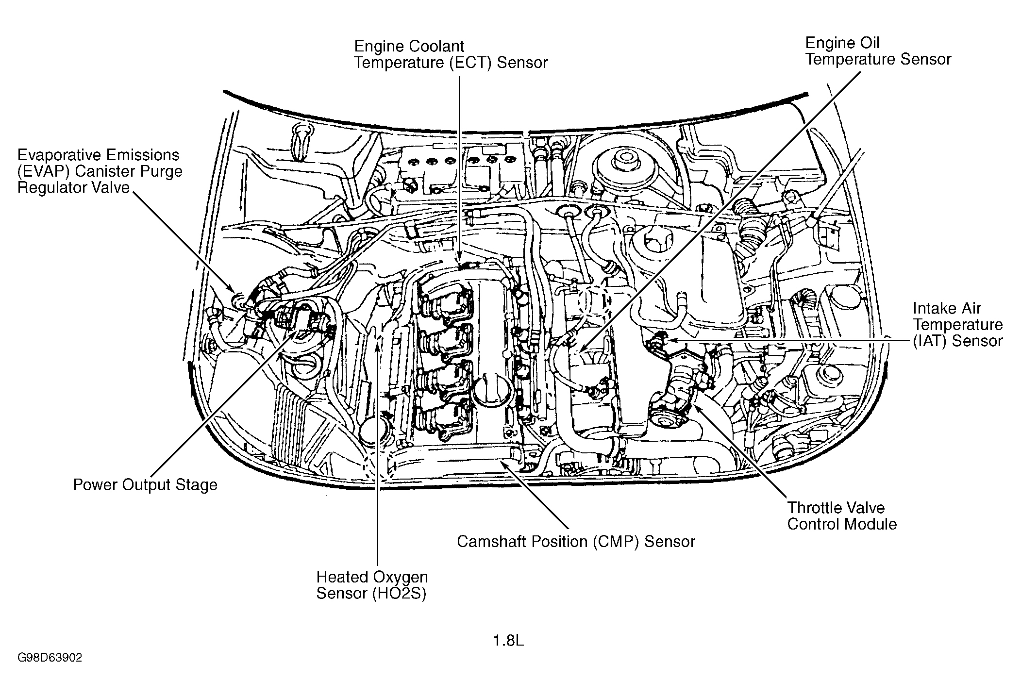 Audi A4 2001 - Component Locations -  Engine Compartment (1.8L)