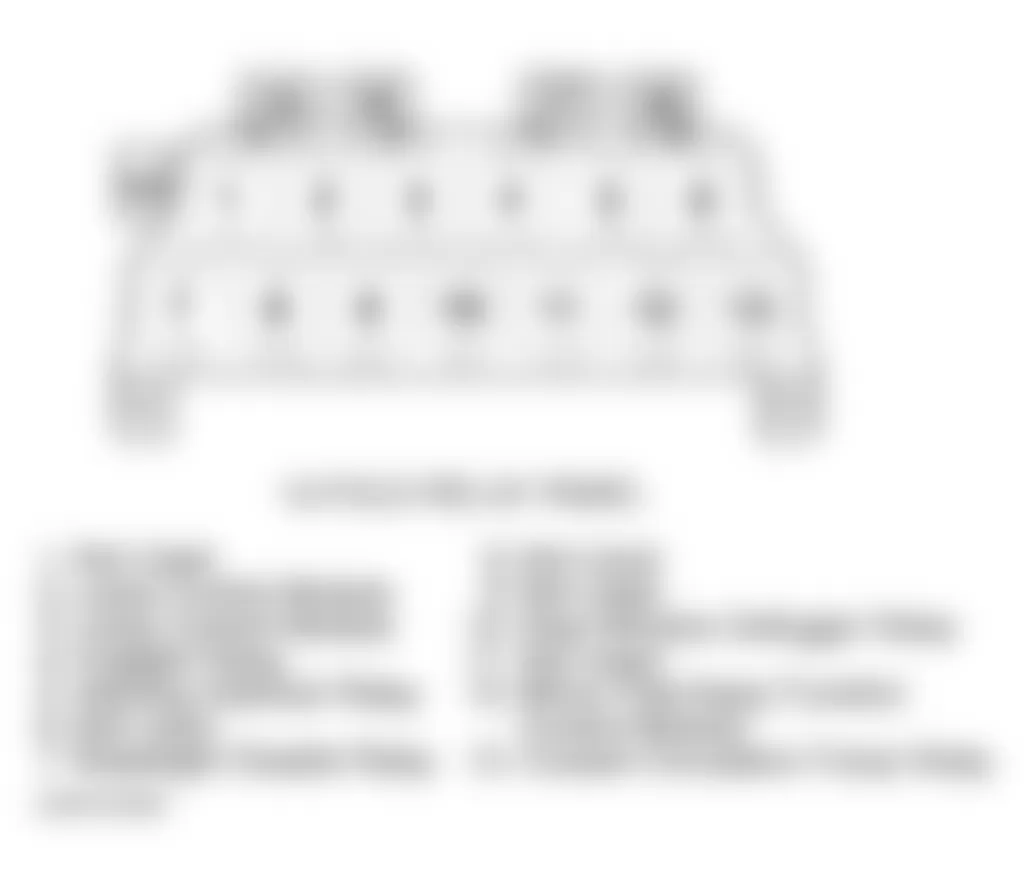 Audi TT 2002 - Component Locations -  13-Fold Relay Panel