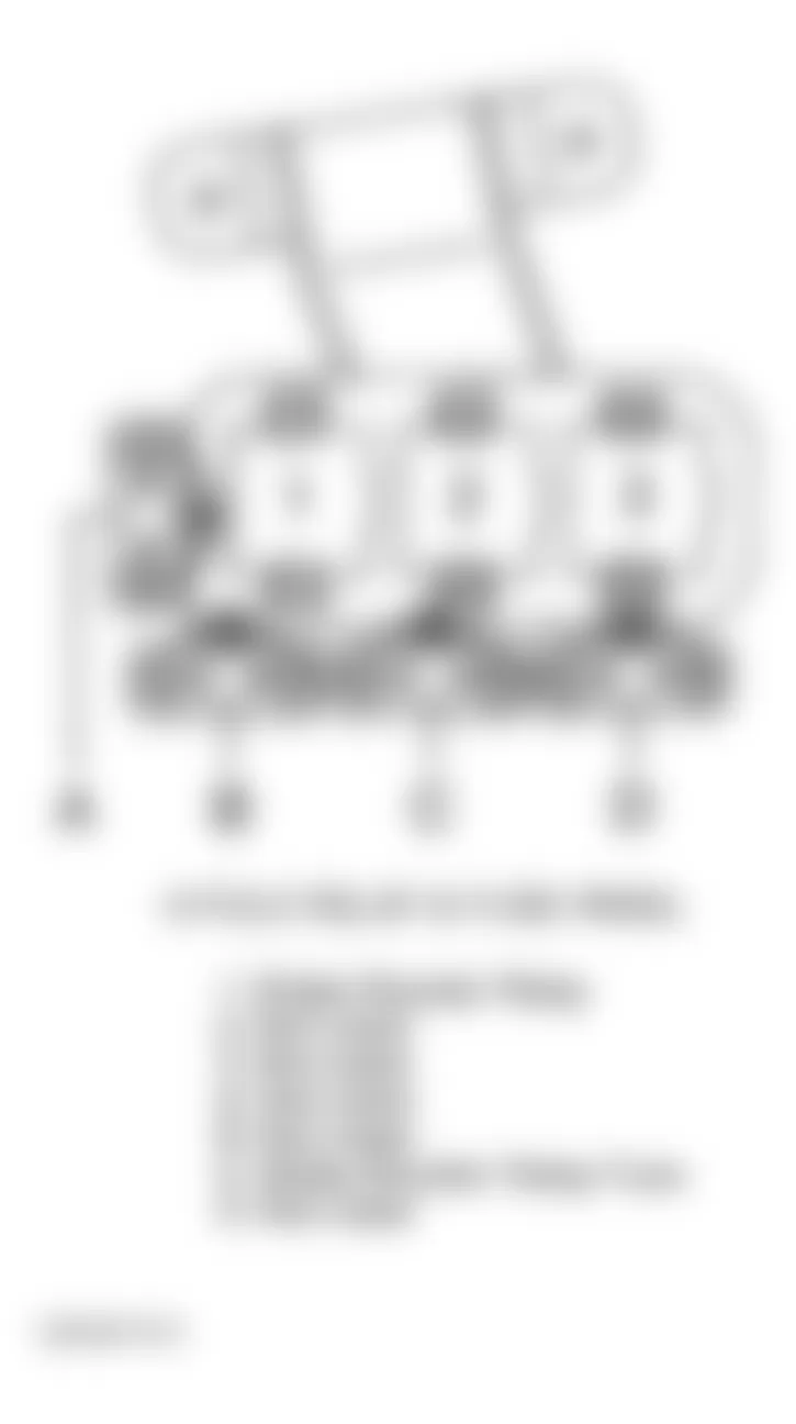 Audi A6 2003 - Component Locations -  3-Fold Relay & Fuse Panel