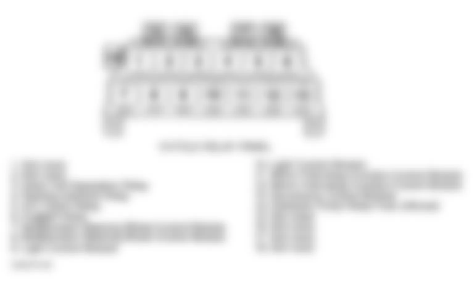 Audi A6 2003 - Component Locations -  13-Fold Relay Panel