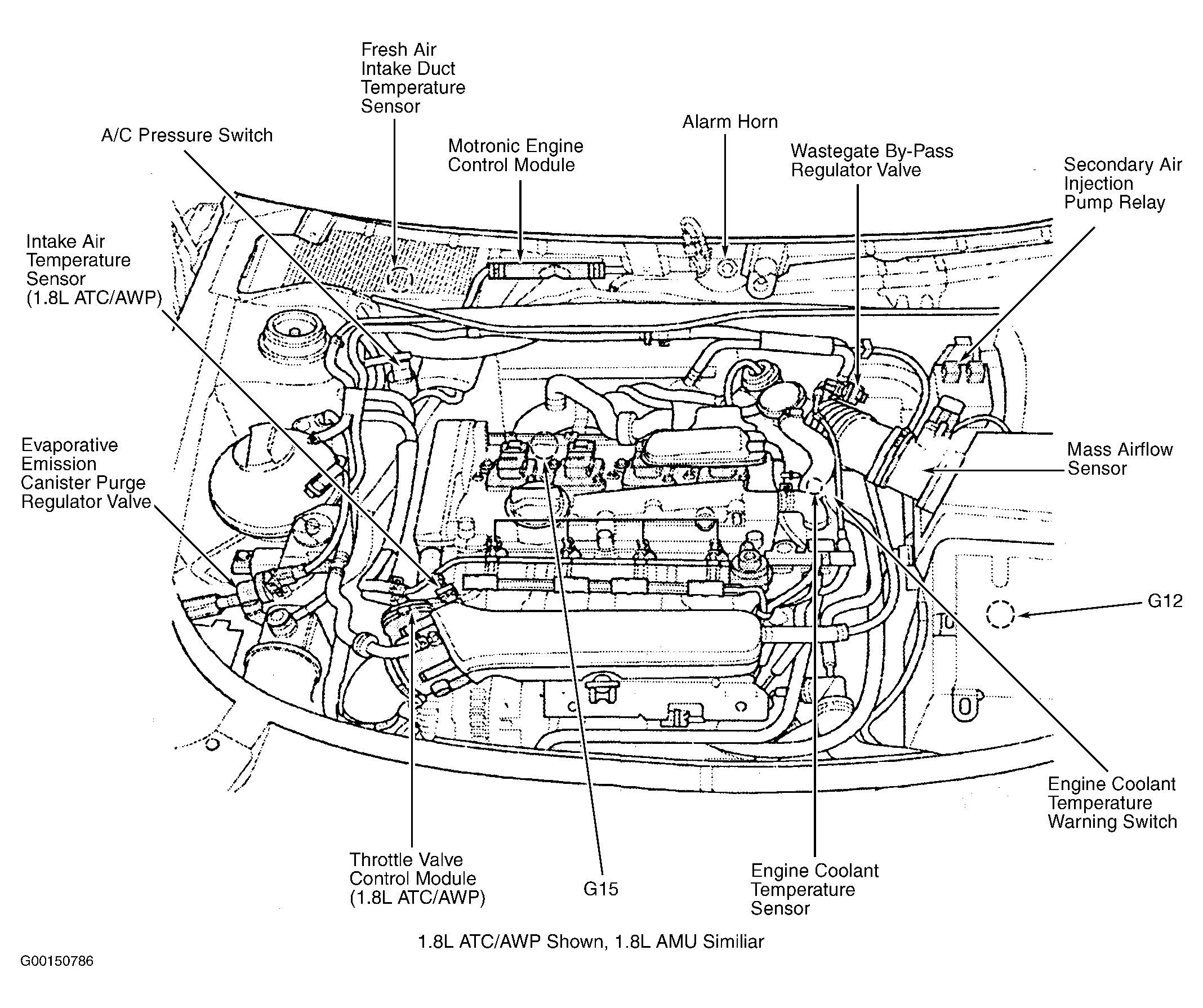 Audi TT 2003 - Component Locations -  Engine Compartment