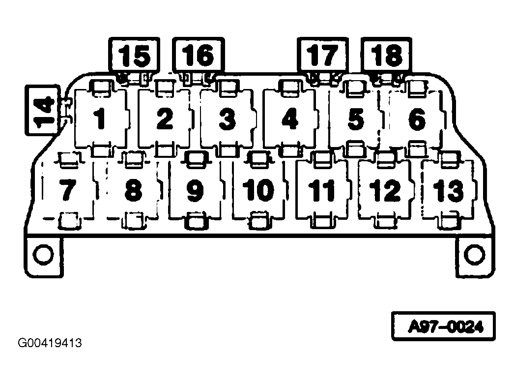Audi A6 Quattro 2005 - Component Locations -  13 Fold Relay Panel