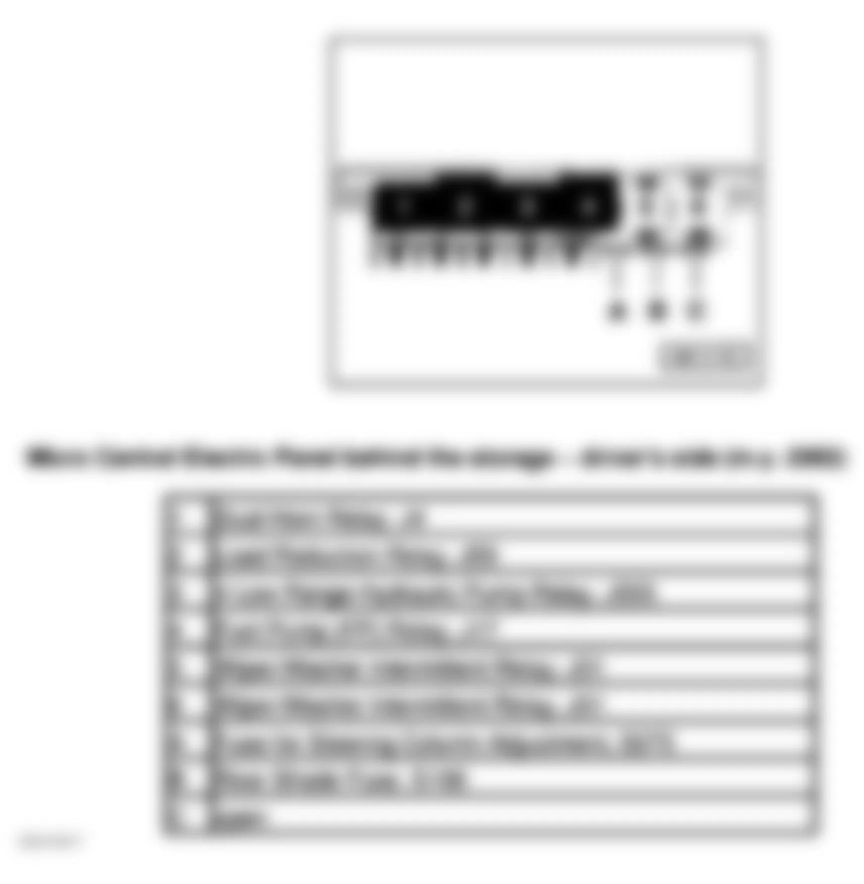 Audi allroad Quattro 2005 - Component Locations -  Micro Central Electric Panel