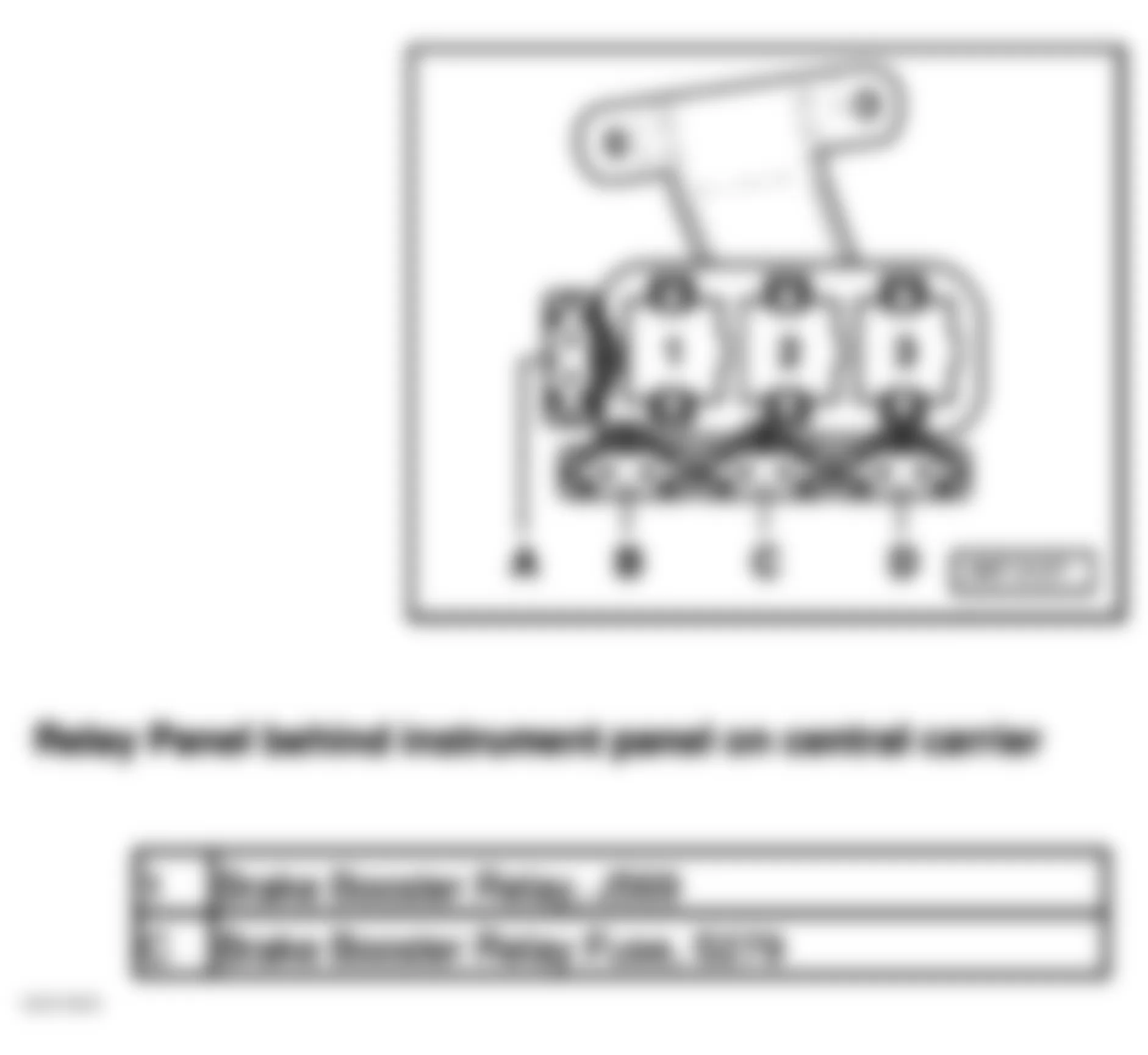 Audi allroad Quattro 2005 - Component Locations -  Relay Panel Behind Instrument Panel On Central Carrier