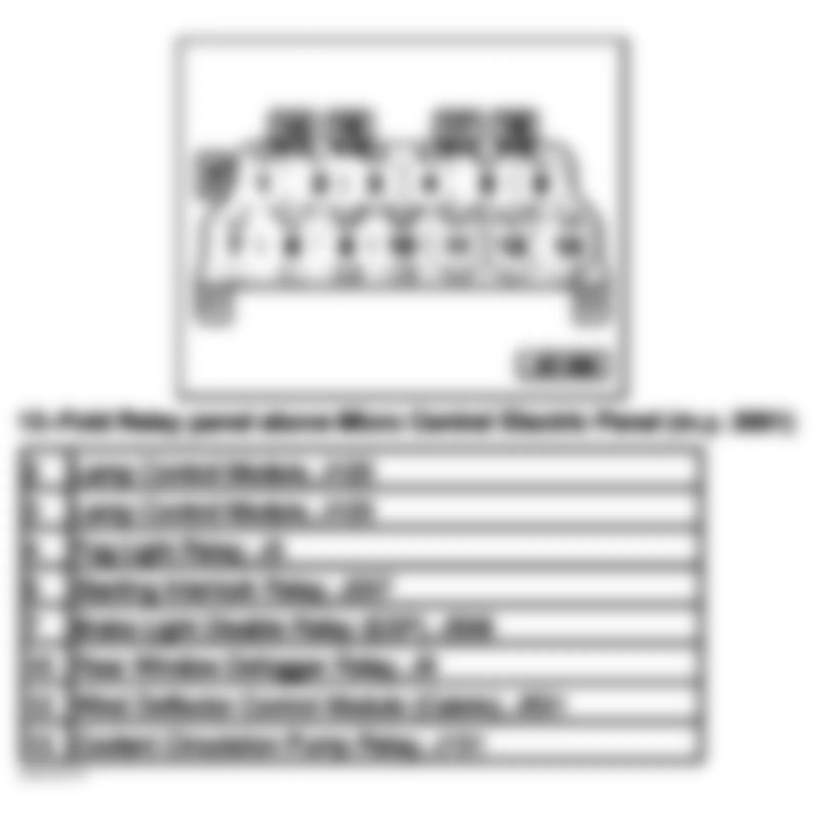 Audi TT 2005 - Component Locations -  13 Fold Relay Panel