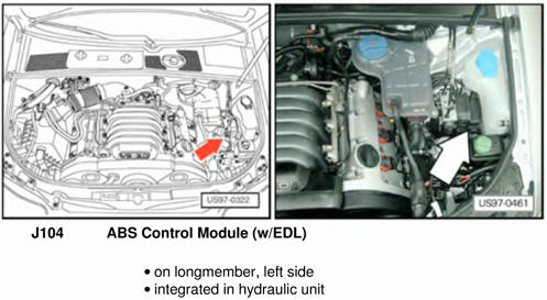 Audi S4 Avant Quattro 2007 - Component Locations -  Left Side Of Engine Compartment