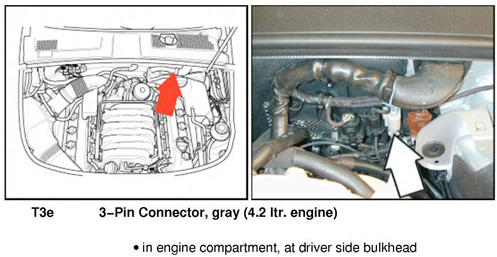 Audi S6 Quattro 2007 - Component Locations -  Left Rear Of Engine Compartment