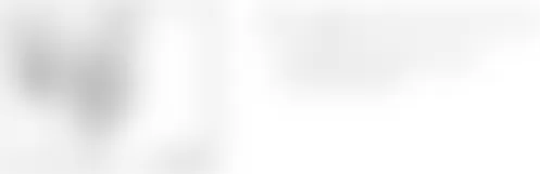 Audi A6 2009 - Component Locations -  Right End Of Dash