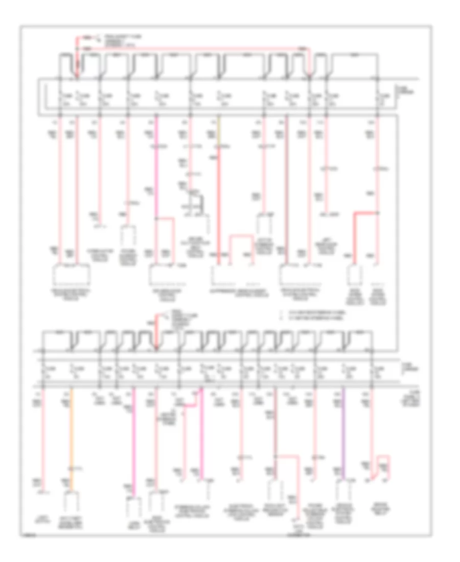 Power Distribution Wiring Diagram (2 of 8) for Audi A8 L 2013