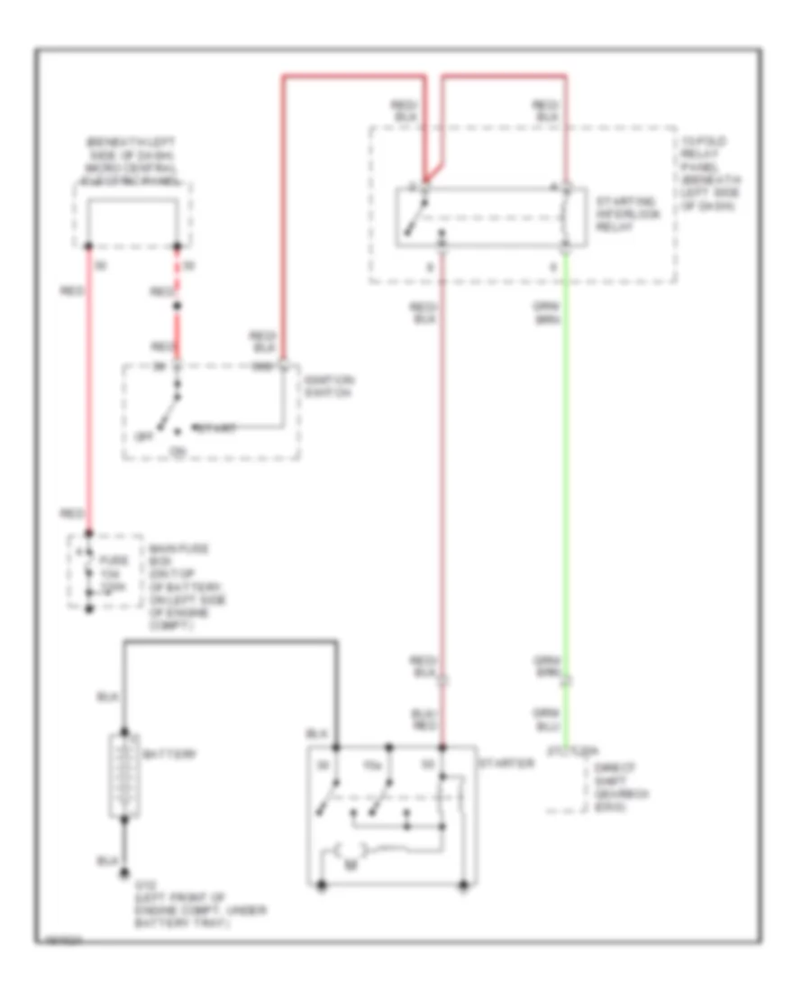 Starting Wiring Diagram A T with Direct Shift for Audi TT Quattro 2004