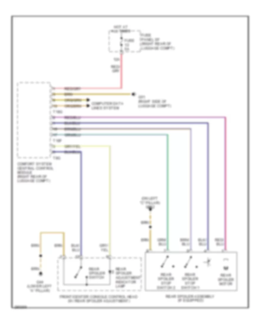 Active Bodyworks Wiring Diagram for Audi TT Quattro 2008