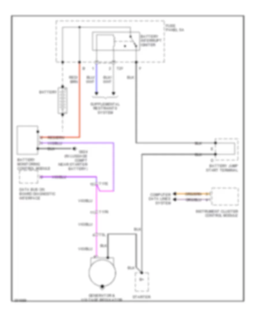 Charging Wiring Diagram for Audi Q5 2 0T 2011