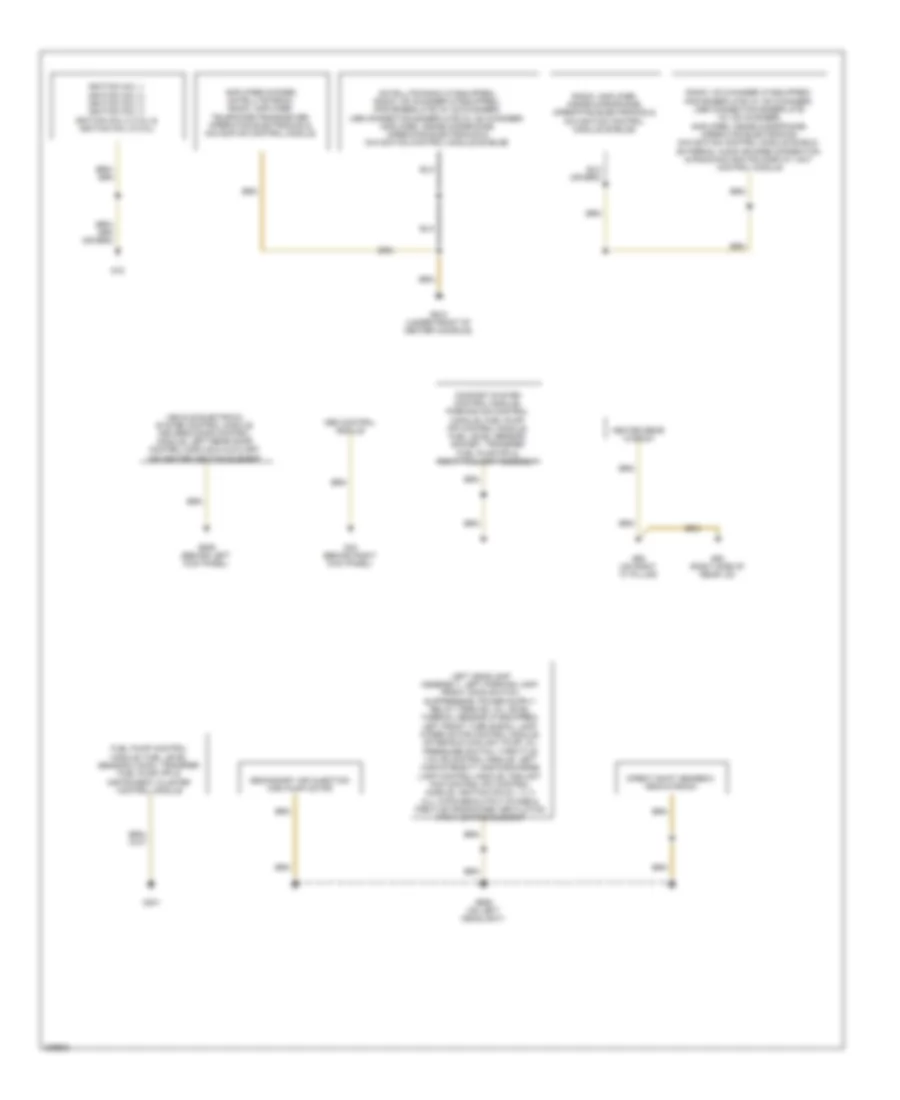 Ground Distribution Wiring Diagram, Early Production (2 of 2) for Audi A3 2009