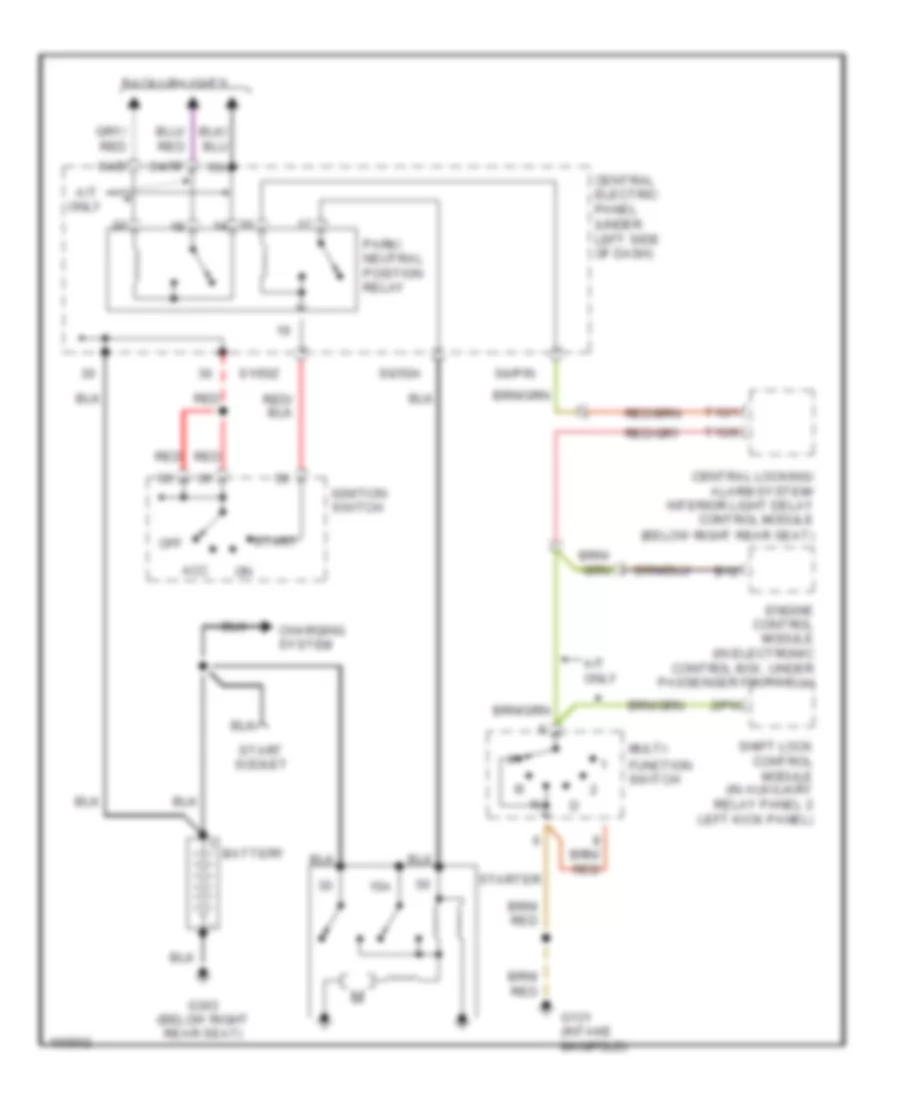 Starting Wiring Diagram Late Production for Audi 100 1992