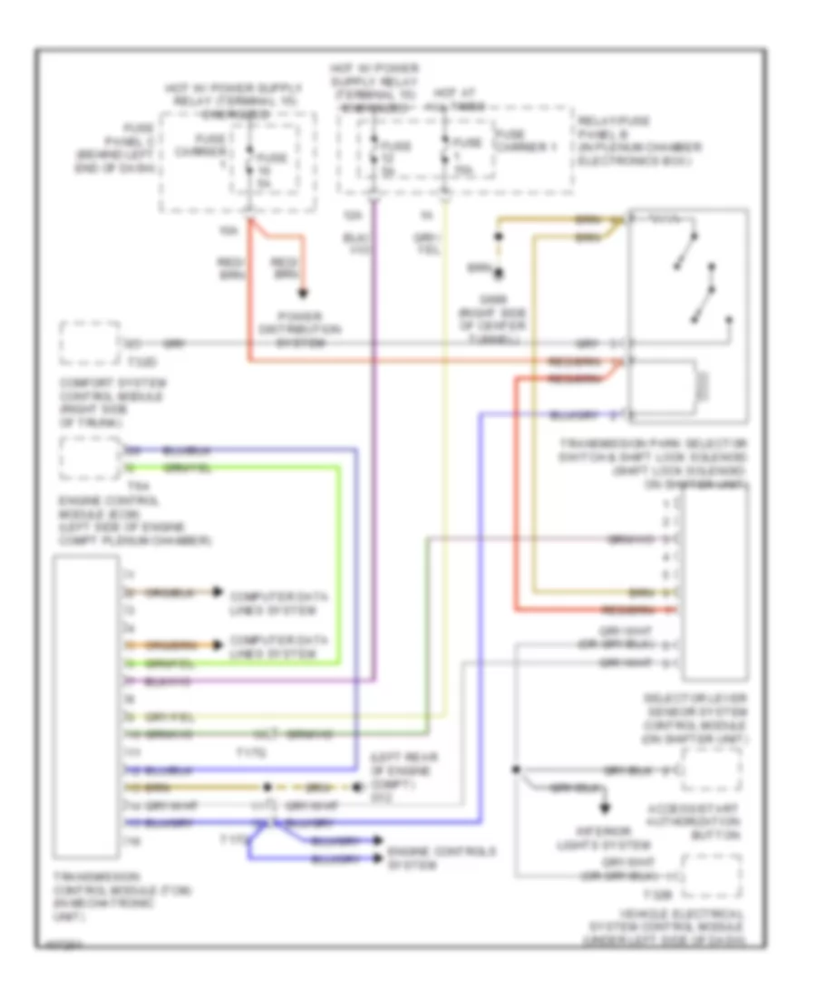 AT Wiring Diagram, CVT for Audi allroad Prestige 2013