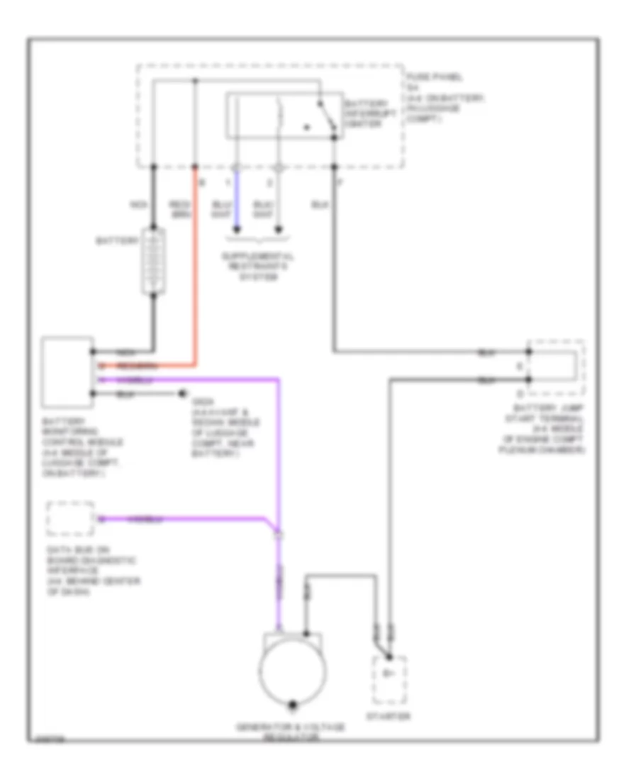 Charging Wiring Diagram for Audi A4 2009