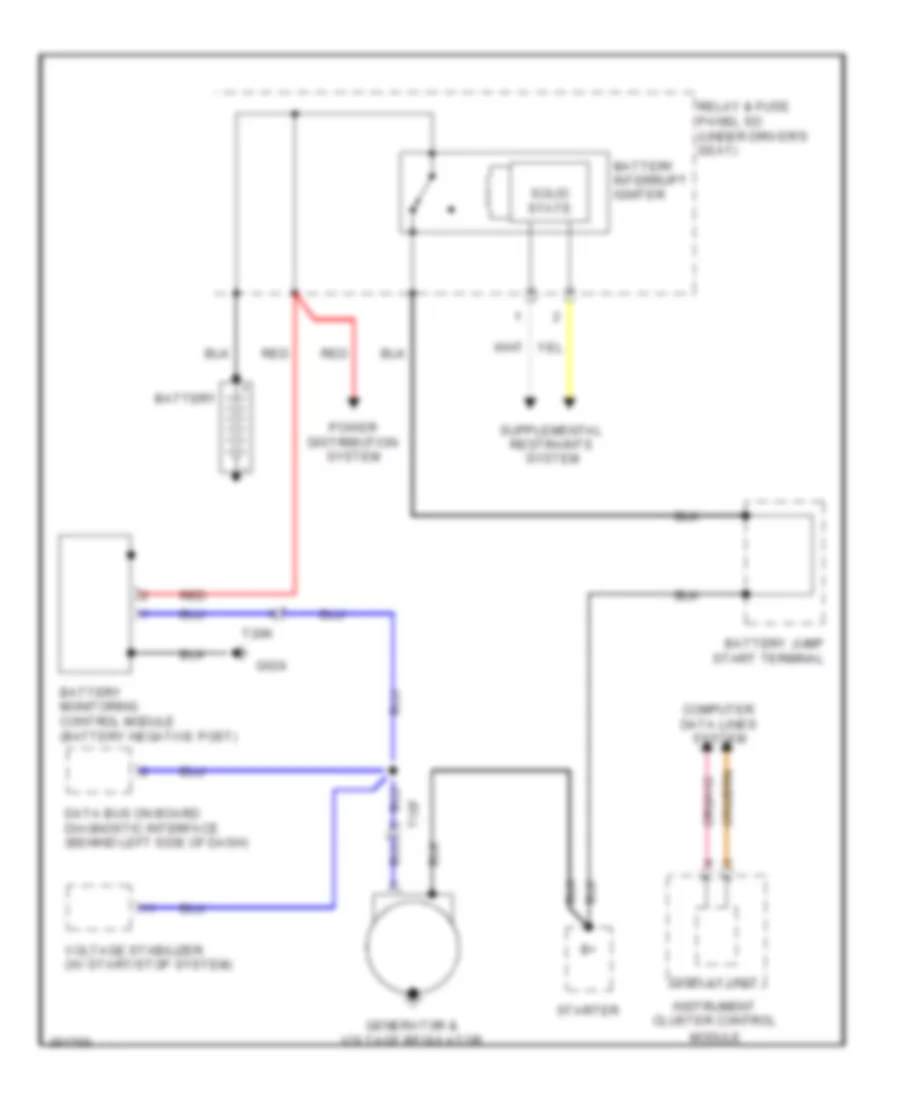 Charging Wiring Diagram for Audi Q7 3 0T 2011