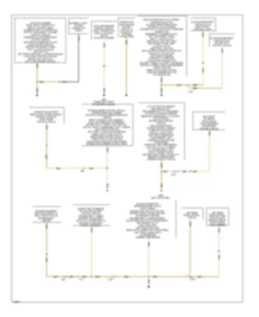 Ground Distribution Wiring Diagram (2 of 3) for Audi Q5 Premium 2013