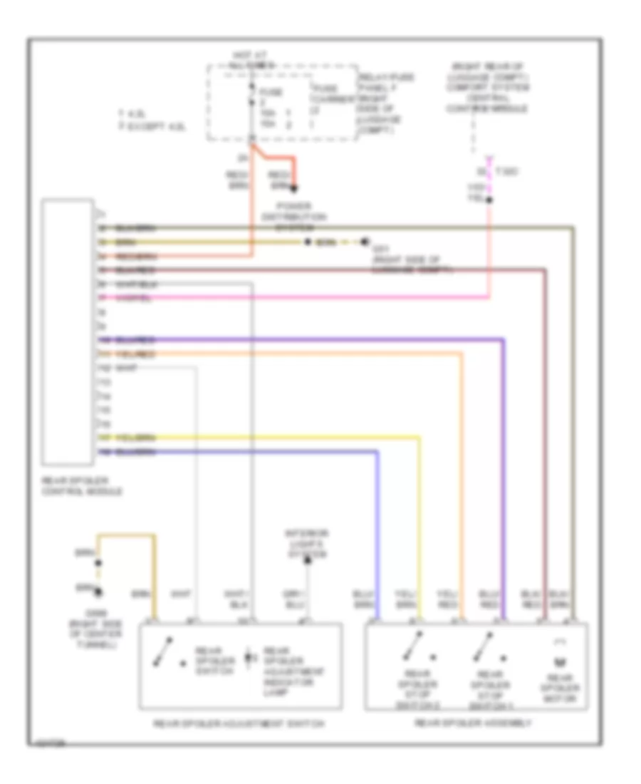 Active Bodyworks Wiring Diagram for Audi RS 5 Cabriolet 2014