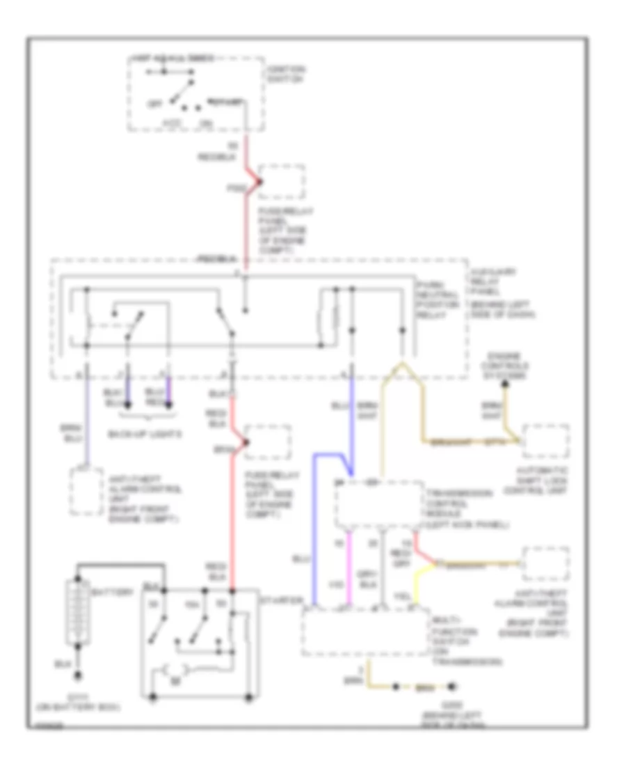 Starting Wiring Diagram A T for Audi 80 1992