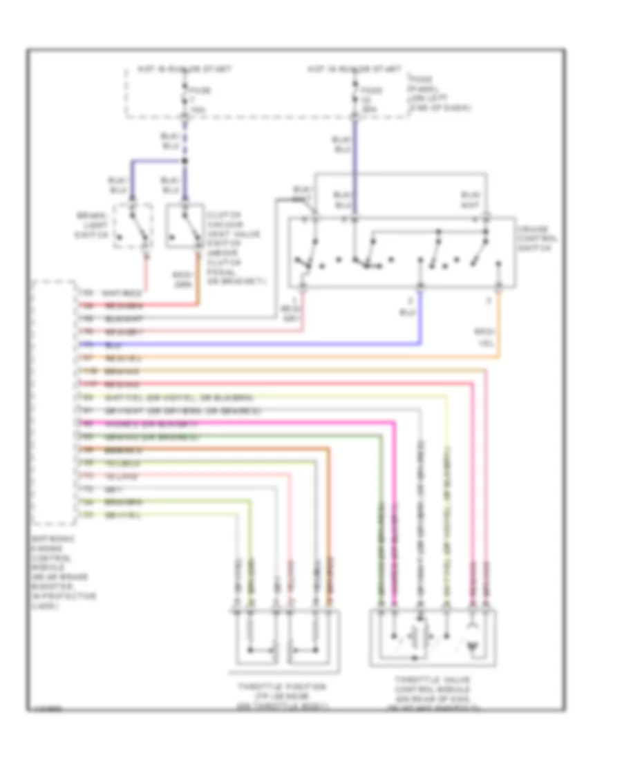 Cruise Control Wiring Diagram for Audi A4 Avant Quattro 2000