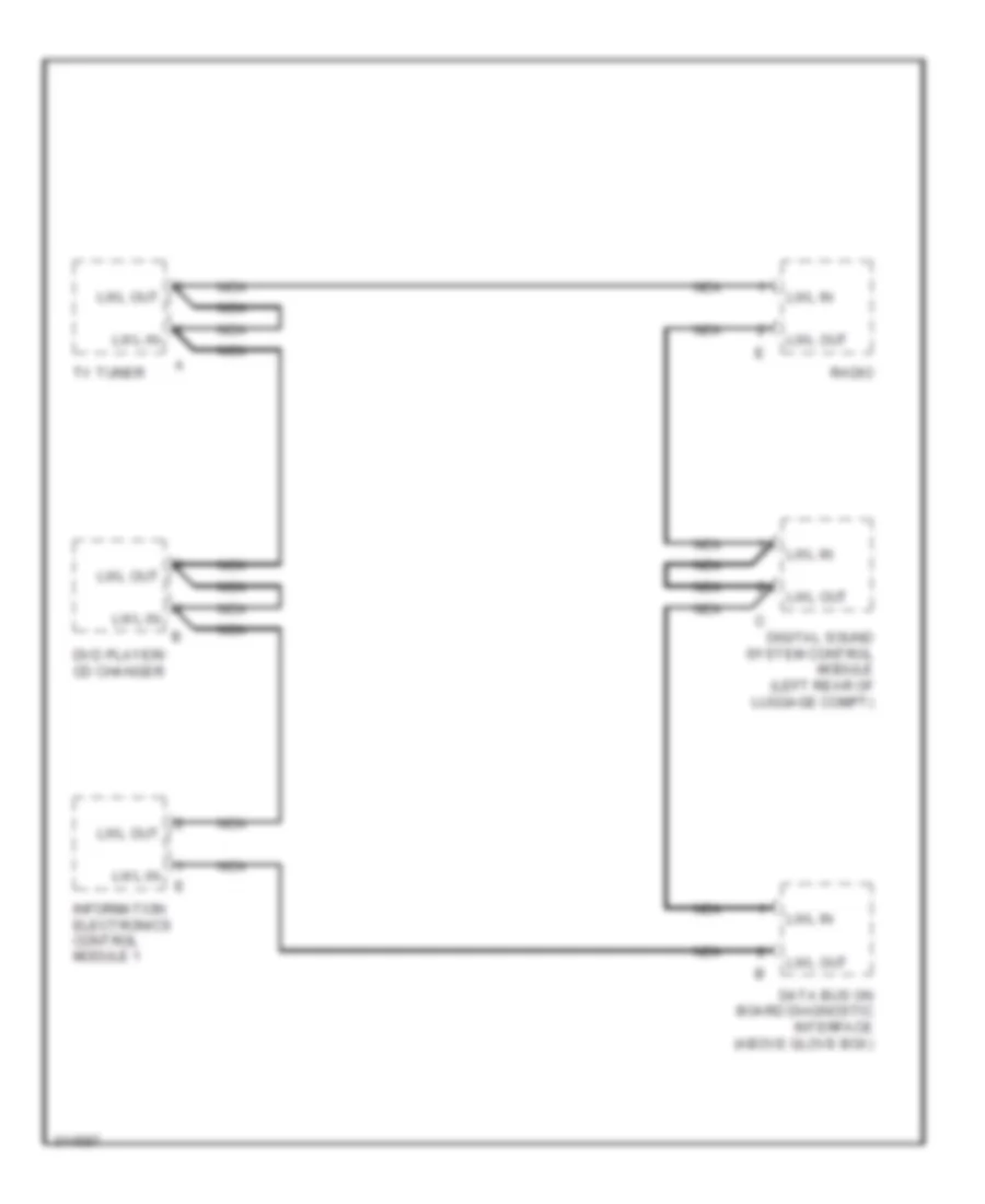 MOST Data Bus Wiring Diagram, Late Production for Audi A6 2009