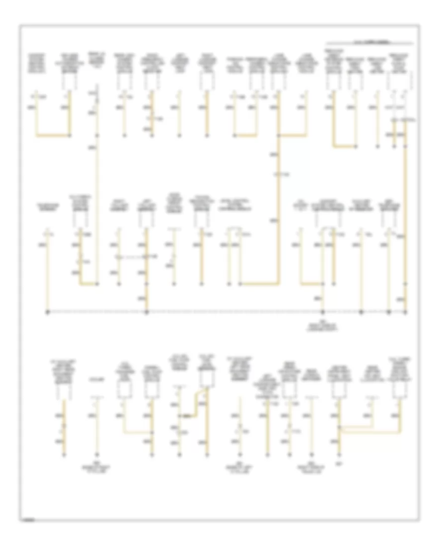 Ground Distribution Wiring Diagram 3 of 7 for Audi Q7 Prestige 2013