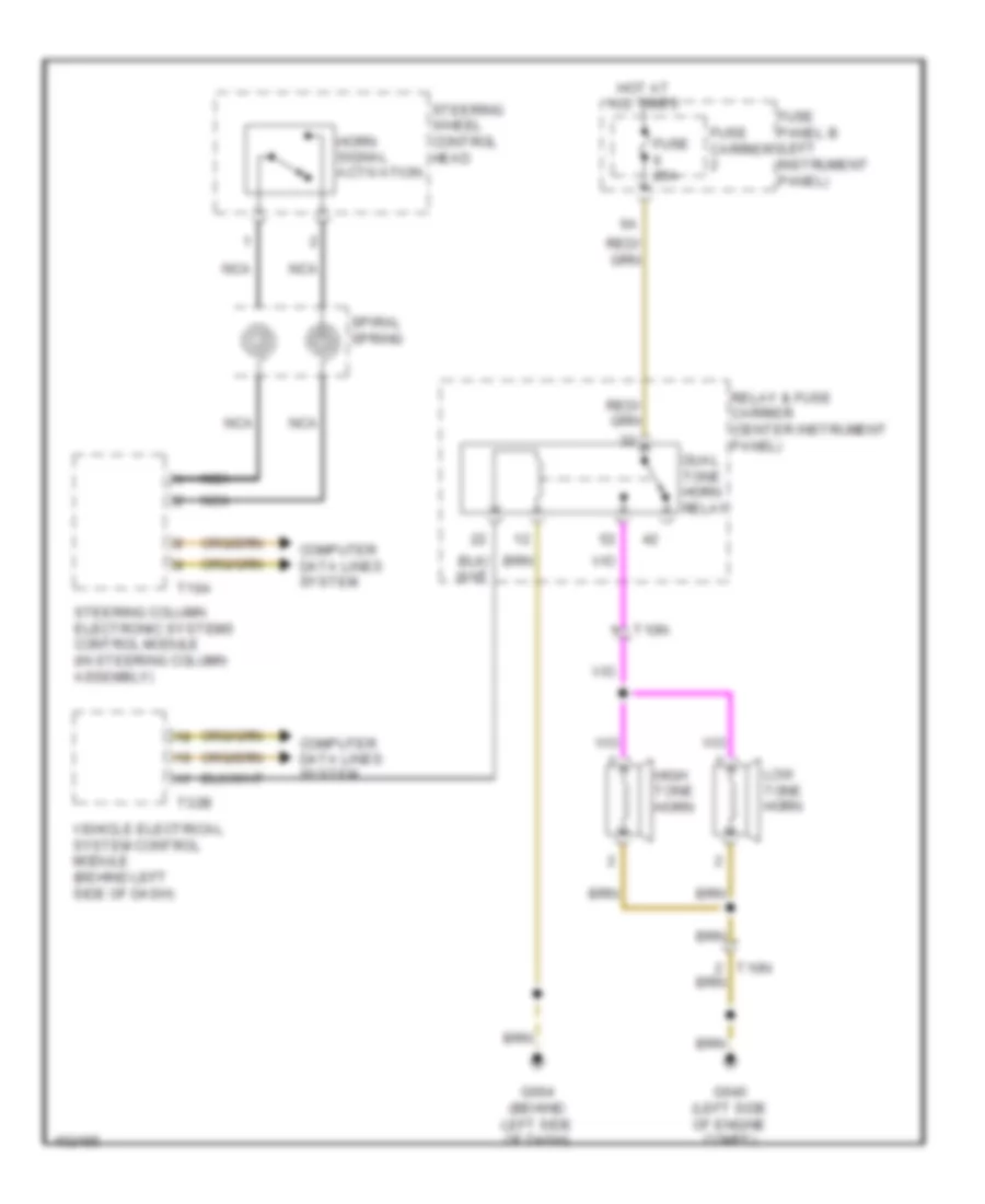 Horn Wiring Diagram for Audi Q7 Prestige 2013