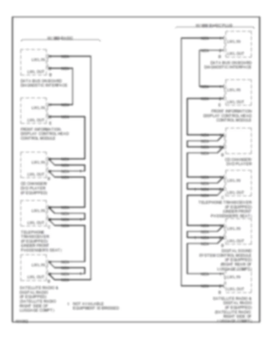 MOST Data Bus Wiring Diagram Basic  Basic Plus for Audi Q7 Prestige 2013