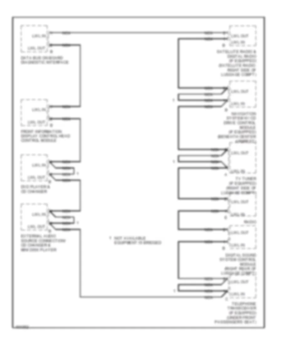 MOST Data Bus Wiring Diagram with MMI for Audi Q7 Prestige 2013