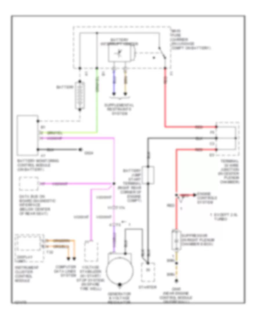 Charging Wiring Diagram for Audi S6 2014