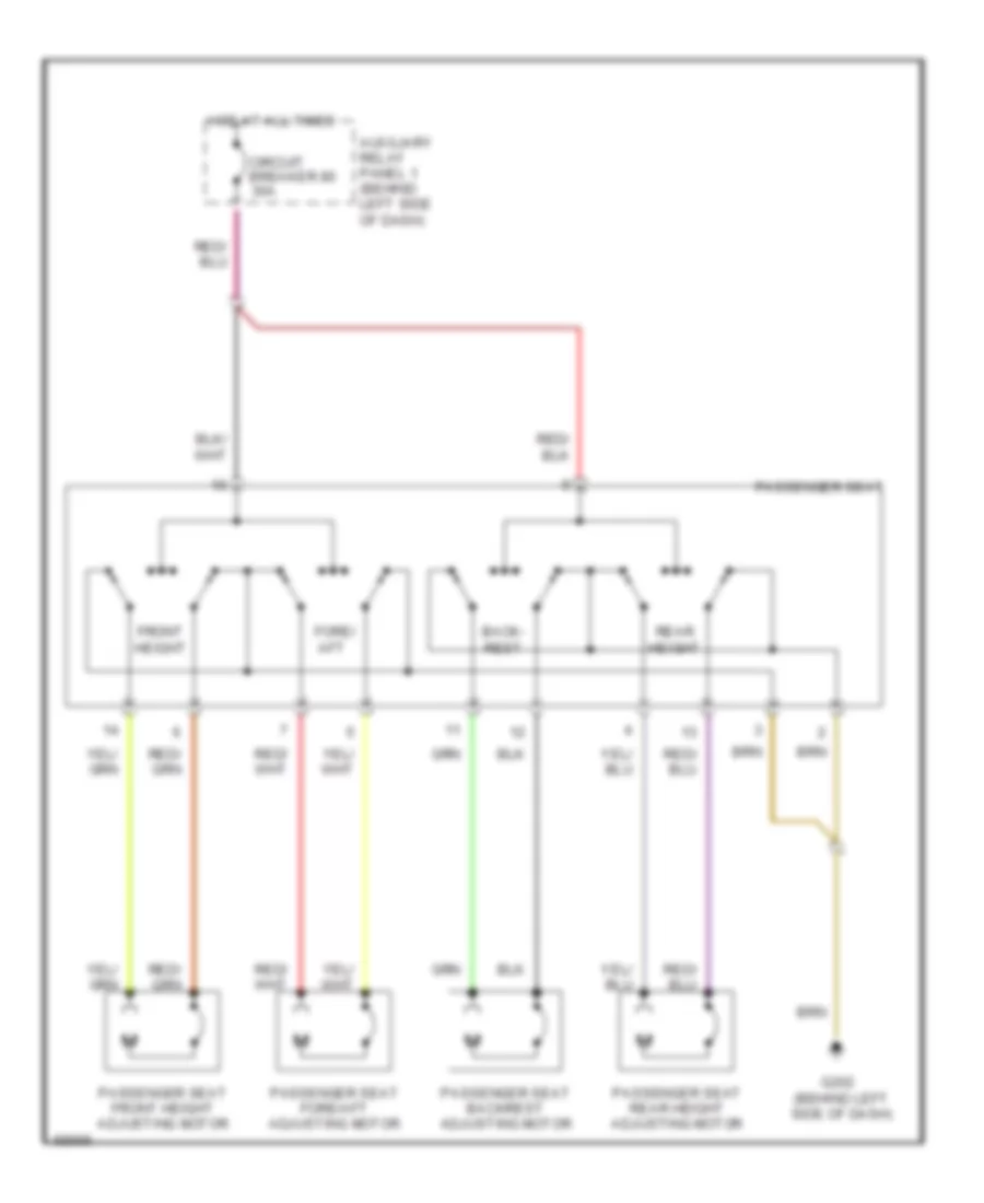 Passenger Seat Wiring Diagram, without Driver Memory Seat for Audi 100 1993