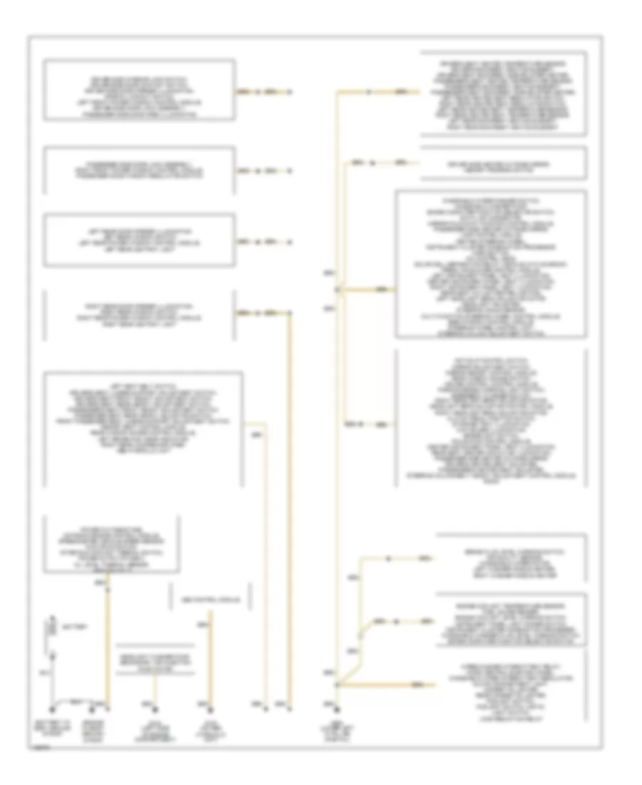 Ground Distribution Wiring Diagram 1 of 2 for Audi A6 Quattro 2000