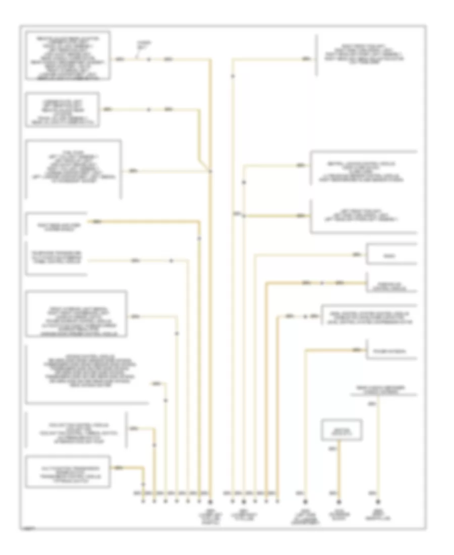 Ground Distribution Wiring Diagram 2 of 2 for Audi A6 Quattro 2000