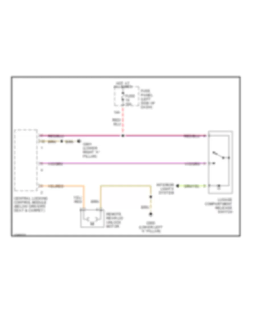 Trunk Release Wiring Diagram for Audi A6 Quattro 2000