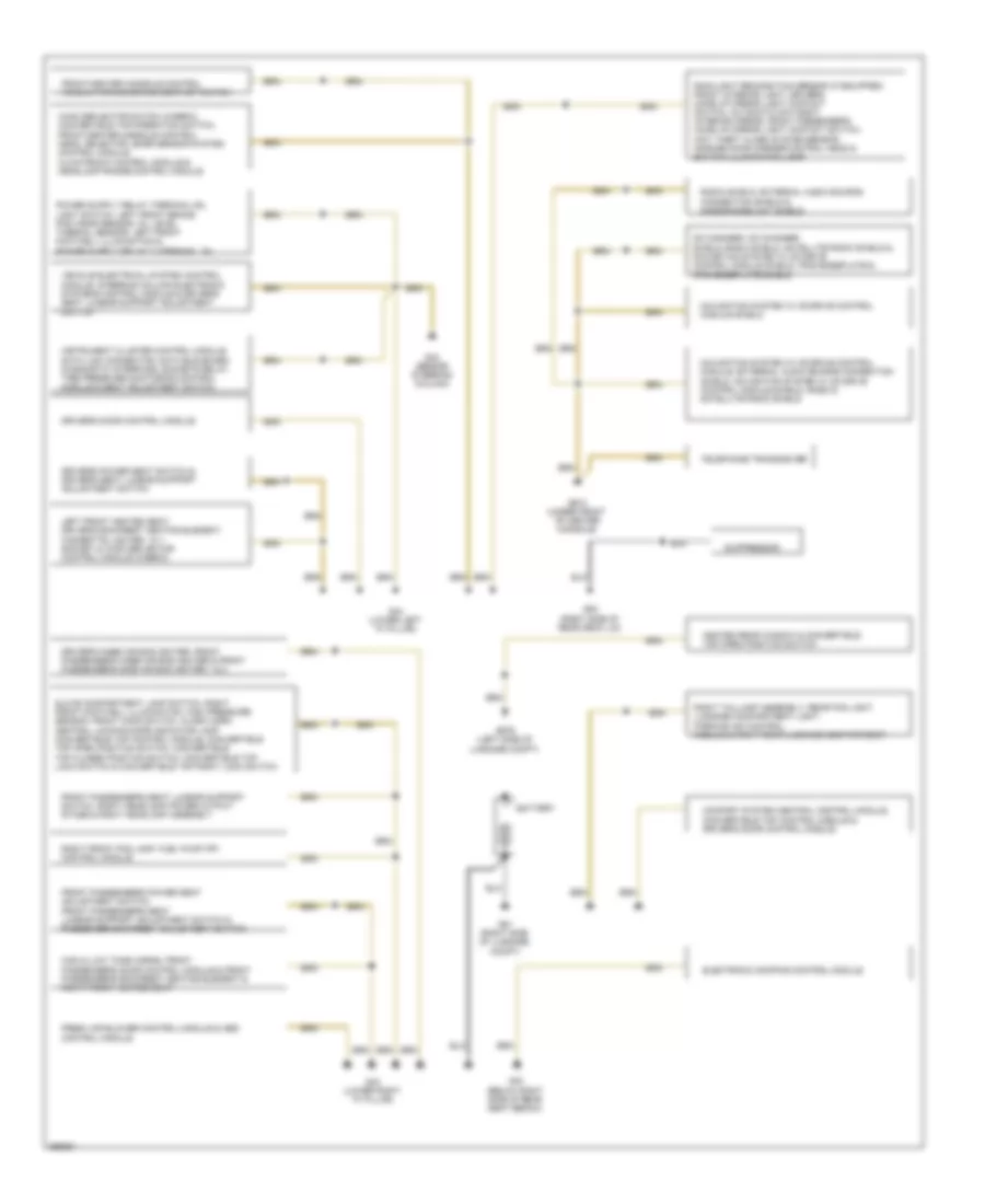 Ground Distribution Wiring Diagram 1 of 2 for Audi TT S 2011