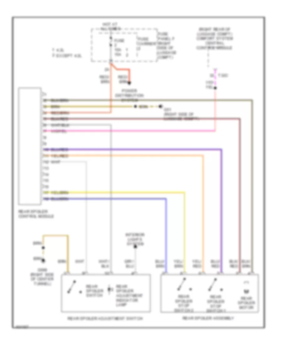 Active Bodyworks Wiring Diagram for Audi RS 5 Prestige 2013