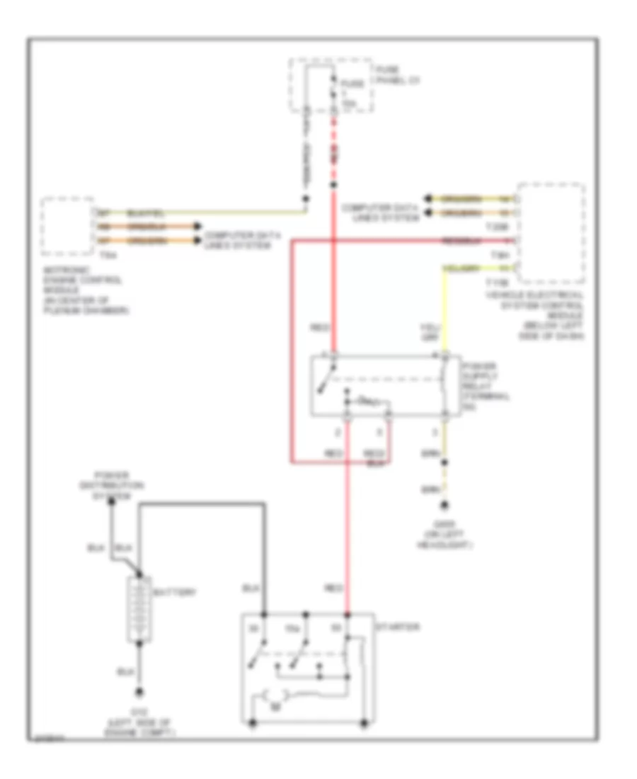 Starting Wiring Diagram for Audi A3 2006