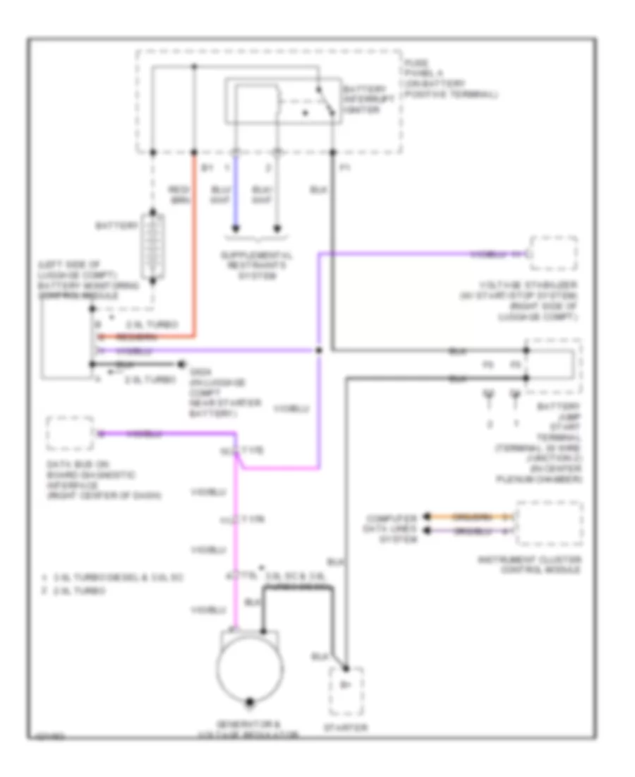 Charging Wiring Diagram for Audi SQ5 Premium Plus 2014