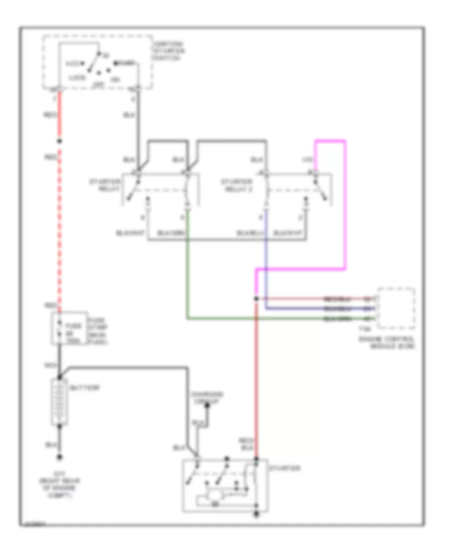 Starting Wiring Diagram without Convertible with M T with Engine Code AUK BKH for Audi A4 2006