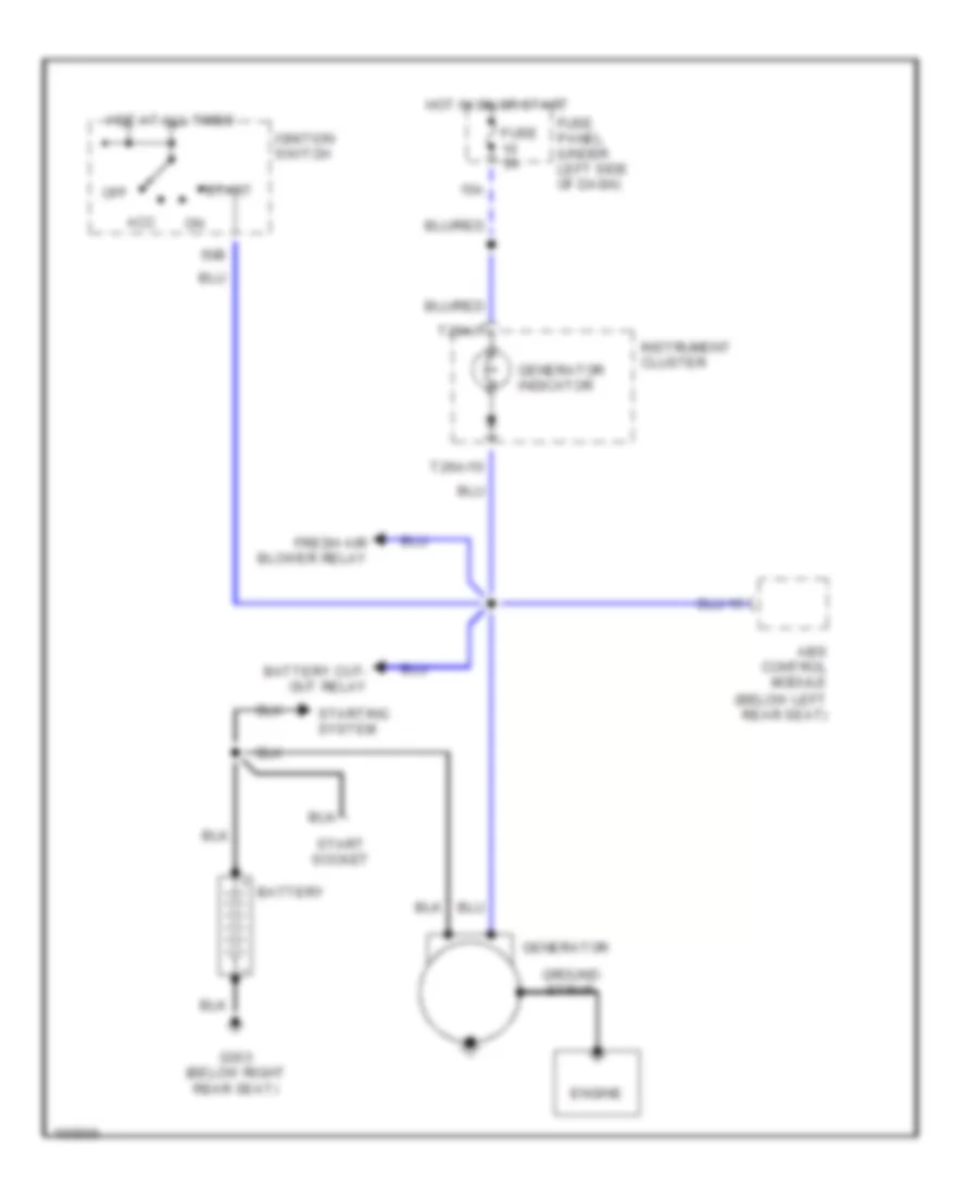 Charging Wiring Diagram for Audi 100 S 1993